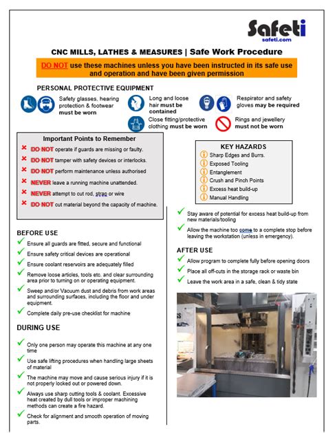 business start up risk assessment cnc machine shop|starting a cnc store.